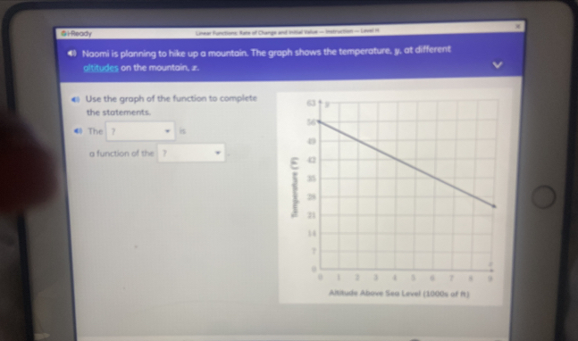 iReady Linear Functions: Rate of Change and Initial Value - Instruction — Lavel H 
x 
Naomi is planning to hike up a mountain. The graph shows the temperature, y. at different 
altitudes on the mountain, æ. 
€》 Use the graph of the function to complete 
the statements. 
4 The ? is 
a function of the 7
1 
Altitude Above Sea Level (1000s of ft)