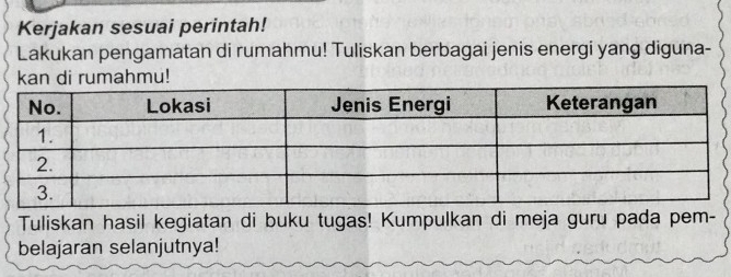 Kerjakan sesuai perintah! 
Lakukan pengamatan di rumahmu! Tuliskan berbagai jenis energi yang diguna- 
dirumahmu! 
Tuliskan hasil kegiatan di buku tugas! Kumpulkan di meja guru pada pem- 
belajaran selanjutnya!