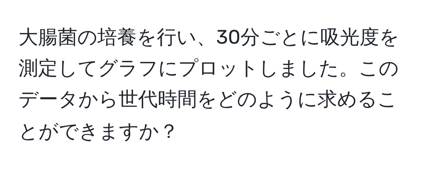 大腸菌の培養を行い、30分ごとに吸光度を測定してグラフにプロットしました。このデータから世代時間をどのように求めることができますか？