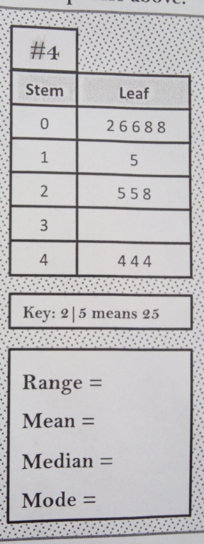 Key: 2|5 means 25
Range =
Mean =
Median =
Mode =