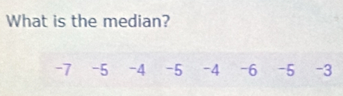 What is the median?
-7 -5 -4 -5 -4 -6 -5 -3