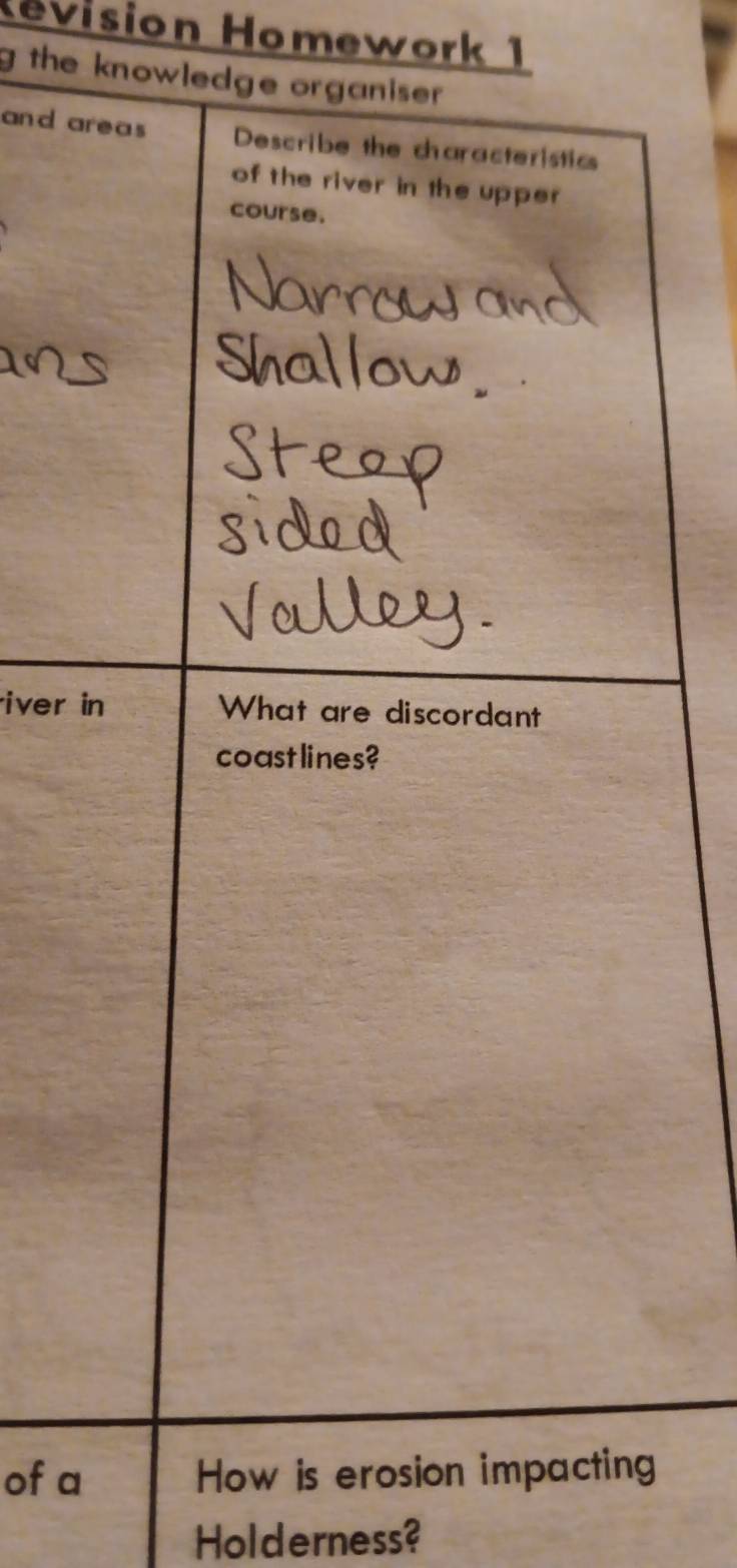 Revision Homework 1 
g the knowledge organiser . 
and areas Describe the characteristics 
of the river in the upper 
course. 
iver in What are discordant 
coastlines? 
of a How is erosion impacting 
Holderness?