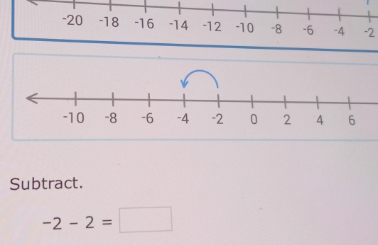 -2
Subtract.
-2-2=□