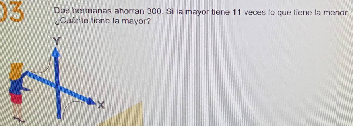 )3 Dos hermanas ahorran 300. Si la mayor tiene 11 veces lo que tiene la menor. 
¿Cuánto tiene la mayor?