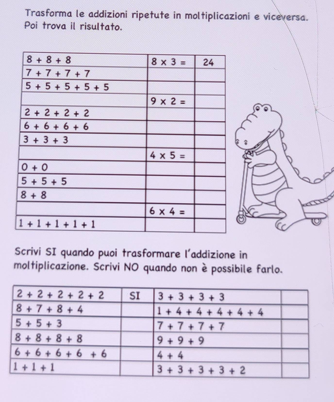 Trasforma le addizioni ripetute in moltiplicazioni e viceversa.
Poi trova il risultato.
Scrivi SI quando puoi trasformare l'addizione in
moltiplicazione. Scrivi NO quando non è possibile farlo.