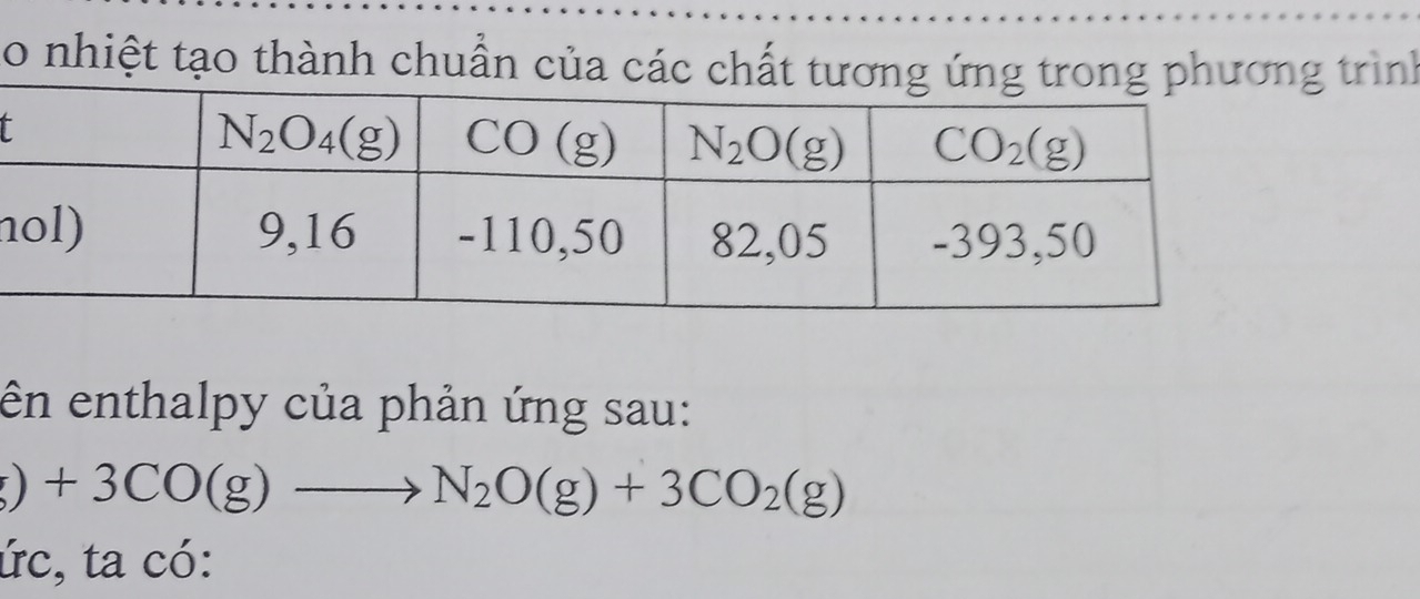 nhiệt tạo thành chuẩn của các chất tương ứng trong phương trình
n
ên enthalpy của phản ứng sau:
)+3CO(g)to N_2O(g)+3CO_2(g)
ức, ta có: