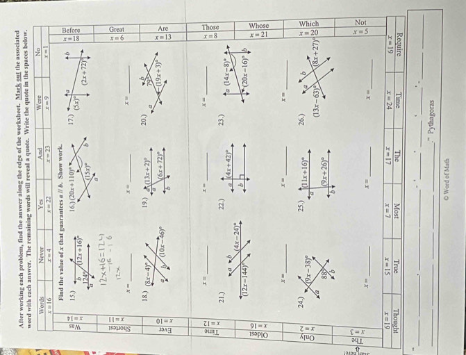 After working each problem, find the answer along the edge of the worksheet. Mark out the associated
word with each answer. The remaining words will reveal a quote. Write the quote in the spaces below.
Words Never And Were No
x=16 x=4 x=22 x=23 x=9 x=1
Find the value of x that guarantees a // b. Show work.
7 15.) 16.) (20x+110)^circ  17.) b
(5x)^circ 
(12x+16)^circ  b (2x+72)^circ 
24°
5
(15x)^circ 
a
L_1
12>
a
_ x=
_ x=
x= _
20.) b
a 75
7 (19x+3)^circ 
_ x=
_ x=
x= _a
23.)
(14x-8)^circ 
(20x-16)^circ  b
_ x=
_ x=
x= _
~ 24.)26.) a b
(9x-38)^circ 
x°
(13x-63)^circ  (8x+27)^circ 
88°
b
_
_ x=
x=
_
x=
“
_
__,
_.
_
_'-_
_
__
_
_." Pythagoras
O Word of Math