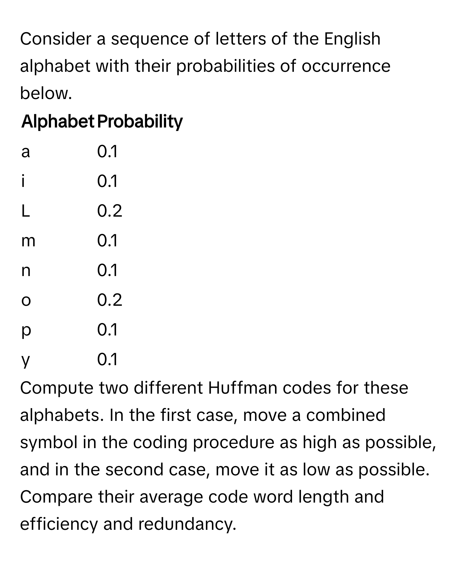 Solved: Consider a sequence of letters of the English alphabet with ...