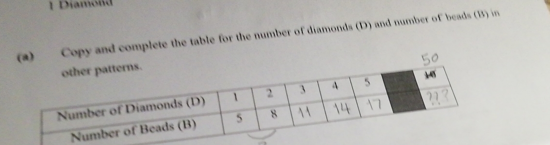 Diamónd 
(a) Copy and complete the table for the number of diamonds (D) and number of beads (B) in