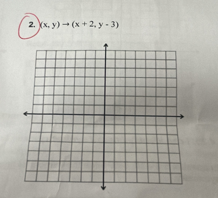 (x,y)to (x+2,y-3)