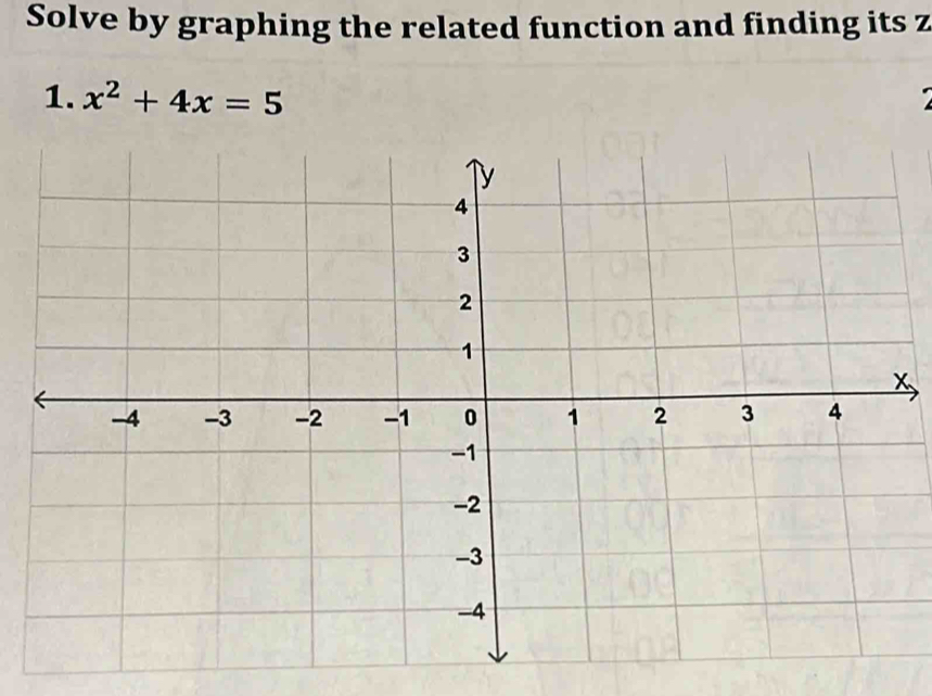 Solve by graphing the related function and finding its z 
1. x^2+4x=5
x