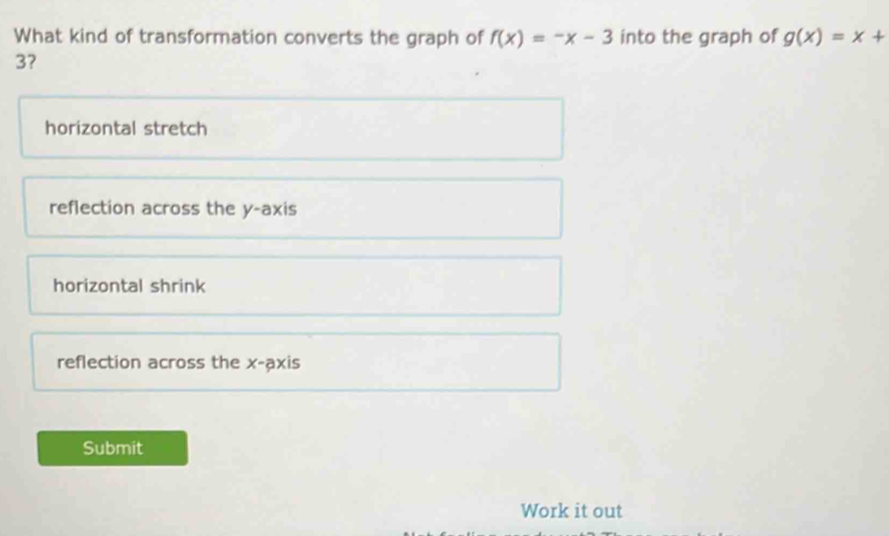 What kind of transformation converts the graph of f(x)=-x-3 into the graph of g(x)=x+
3?
horizontal stretch
reflection across the y-axis
horizontal shrink
reflection across the x-axis
Submit
Work it out