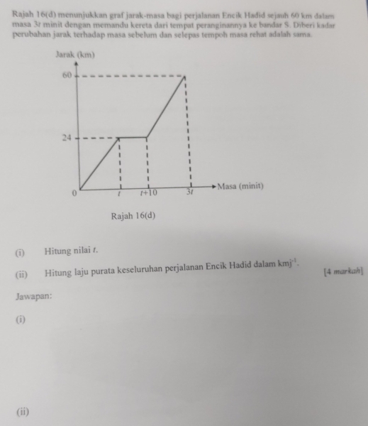 Rajah 16(d) menunjukkan graf jarak-masa bagi perjalanan Encik Hadid sejauh 60 km dalam
masa 37 minit dengan memandu kereta dari tempat peranginannya ke bandar S. Diberi kadar
perubahan jarak terhadap masa sebelum dan selepas tempoh masa rehat adalah sama.
Rajah 16(d)
(i) Hitung nilai 1.
(ii) Hitung laju purata keseluruhan perjalanan Encik Hadid dalam kmj^(-1).
[4 markah]
Jawapan:
(i)
(ii)