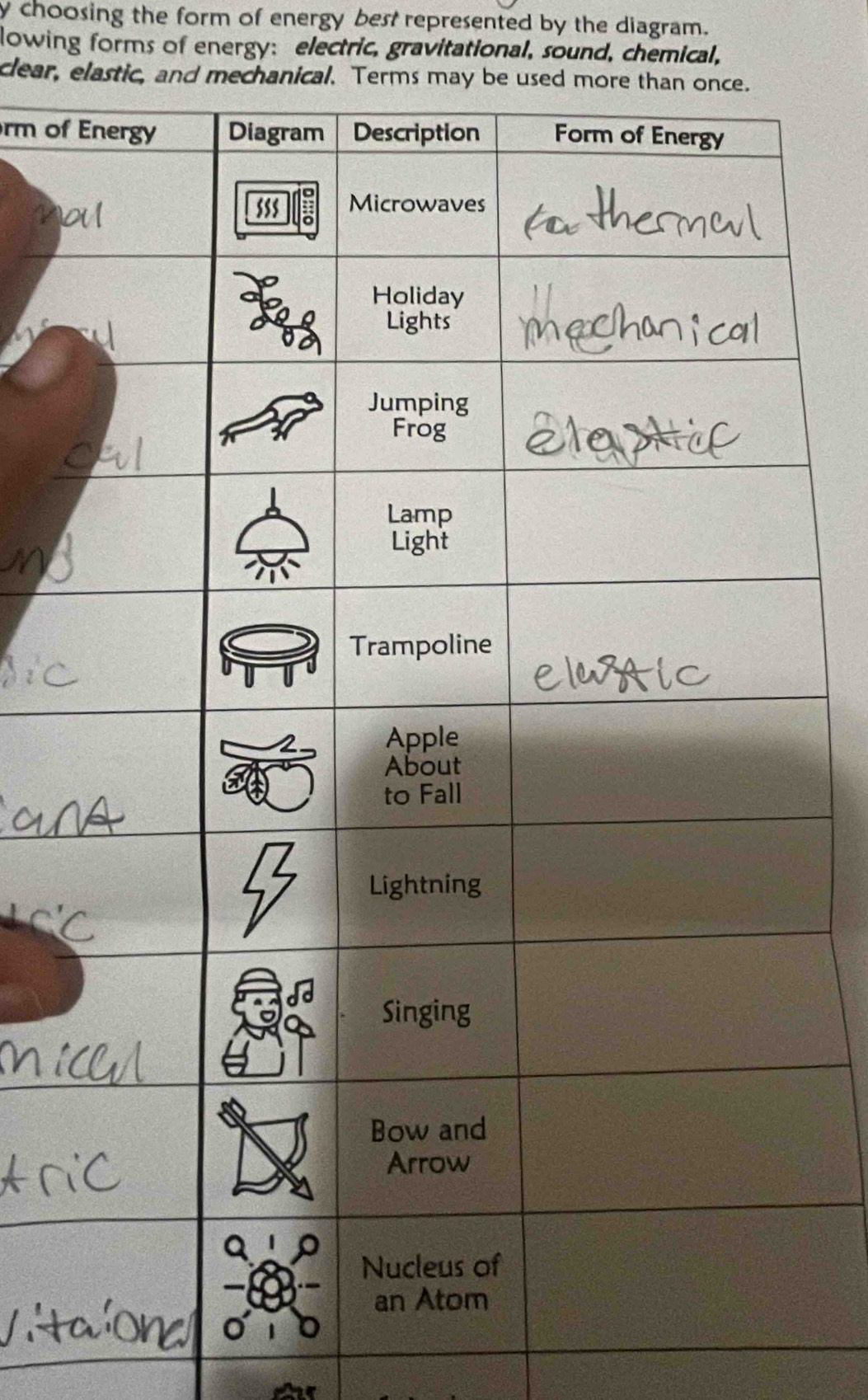 choosing the form of energy best represented by the diagram. 
lowing forms of energy: electric, gravitational, sound, chemical, 
clear, 
rm of