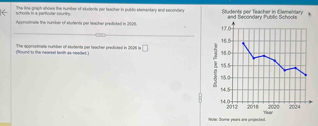 The line graph shows the number of students per teacher in public elementary and secondary Students per Teacher in Elementary 
< schools in a particular country. 
Approximate the number of students per teacher predicted in  2026. 
The approximate number of students per teacher predicted in 2026 is □. 
(Round to the nearest tenth as needed.) 
Note: Some years are projected.