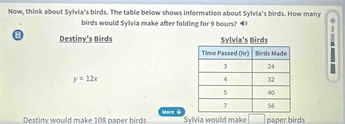 Now, think about Sylvia's birds. The table below shows information about Sylvia's birds. How many 
birds would Sylvia make after folding for 9 hours? 
a Destiny's Birds
y=12x
More ↓ 
Destiny would make 108 paper birds Sylvia would make paper birds