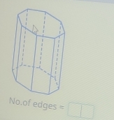 No.of edges =□