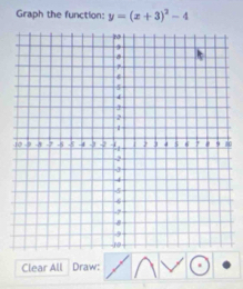 Graph the function: y=(x+3)^2-4
0 
Clear All Draw: .