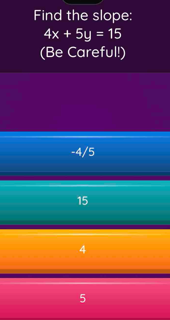 Find the slope:
4x+5y=15
(Be Careful!)
-4/5
15
4
5