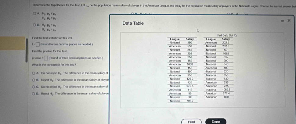 Determine the hypotheses for this test. Letmu _a be the population mean salary of players in the American League and let mu _n be the population mean salary of players in the National League. Choose the correct answer be
A. H_0:mu _0!= mu _0
H_a:mu _a=mu _n.
D. H_0:mu _a=mu _n
Data Table
H_a:mu _a>mu _n
Find the lest statistic for this test ¤
t=□ (Round to two decimal places as needed.) 

Find the p -value for this test 
p-valus =□ (Round to three decimal places as needed.) 
What is the conclusion for this test?
A. Do not reject H_9 The difference in the mean salary of
B. Reject H_0 The difference in the mean salary of player
C. Do not reject H_0. The difference in the mean salary of
D. Reject H_9 The difference in the mean salary of player 
Print Done