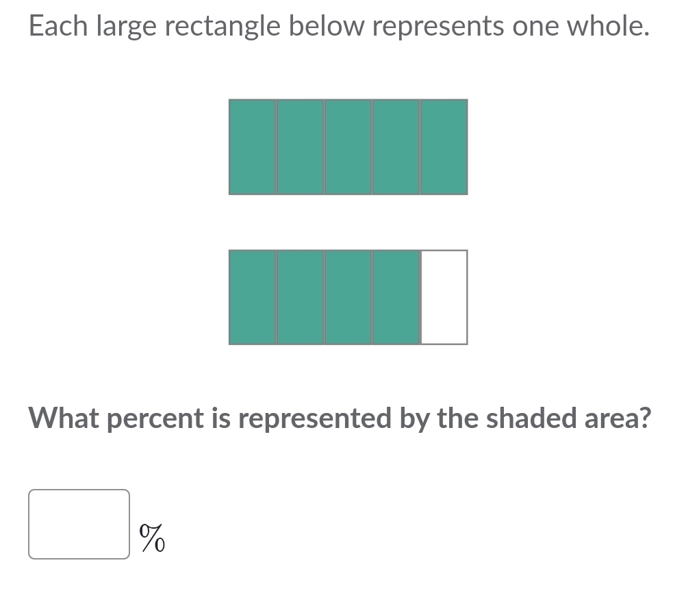 Each large rectangle below represents one whole. 
What percent is represented by the shaded area?
□ %