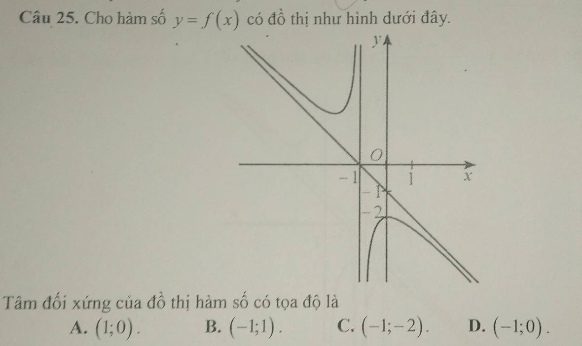 Cho hàm số y=f(x) có đồ thị như hình dưới đây.
Tâm đối xứng của đồ thị hàm số có tọa độ là
A. (1;0). B. (-1;1). C. (-1;-2). D. (-1;0).