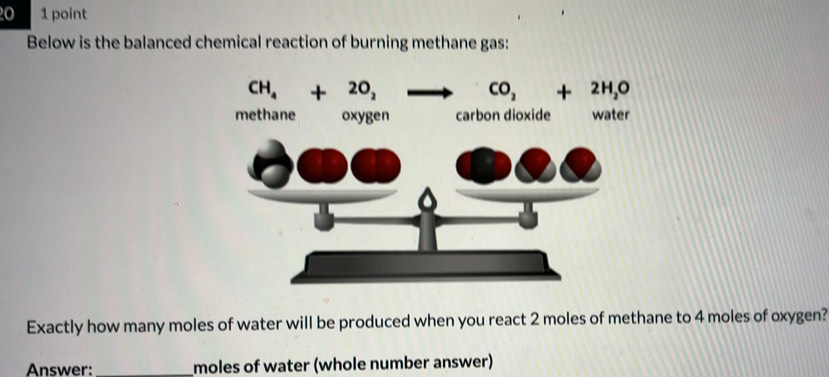 20 1 point 
Below is the balanced chemical reaction of burning methane gas:
CH_4+2O_2
CO_2+2H_2O
methane oxygen carbon dioxide water 
Exactly how many moles of water will be produced when you react 2 moles of methane to 4 moles of oxygen? 
Answer: _moles of water (whole number answer)