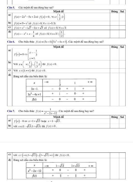 Cho biệu thức f(x)=(3x-1)(3x^2-4x+1) Các mệnh đề sau đúng hay sai?
Mệnh đề Đúng Sai
a) f(x)=0Leftrightarrow beginarrayl x=- 1/3  x=1.endarray.
b) Với x∈ (x: 1/3 )∪ ( 1/3 :1) thì f(x)<0.
c) Với x∈ (1;+∈fty ) thì f(x)<0.
d) Bảng xét dấu của biểu thức là:
Câu 7. Cho biêu thức f(x)= 1/x^2-2x-12  Các mệnh đề sau đúng hay sai?
c) với x∈ (-∈fty ;1-sqrt(13))∪ (1-sqrt(13);+∈fty ) thì f(x)<0.
d)  Bảng xét dầu của biểu thức là: