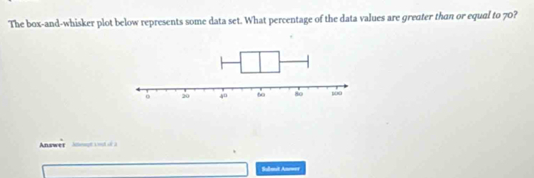 The box-and-whisker plot below represents some data set. What percentage of the data values are greater than or equal to 70?
Answer Atteapt à một lé à
Suonit Anewer