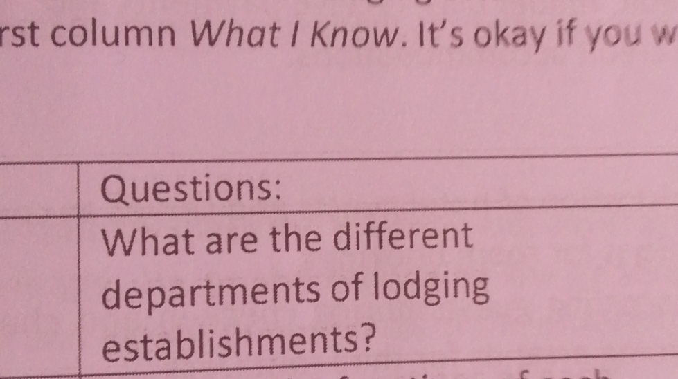 rst column What I Know. It's okay if you w 
Questions: 
What are the different 
departments of lodging 
establishments?