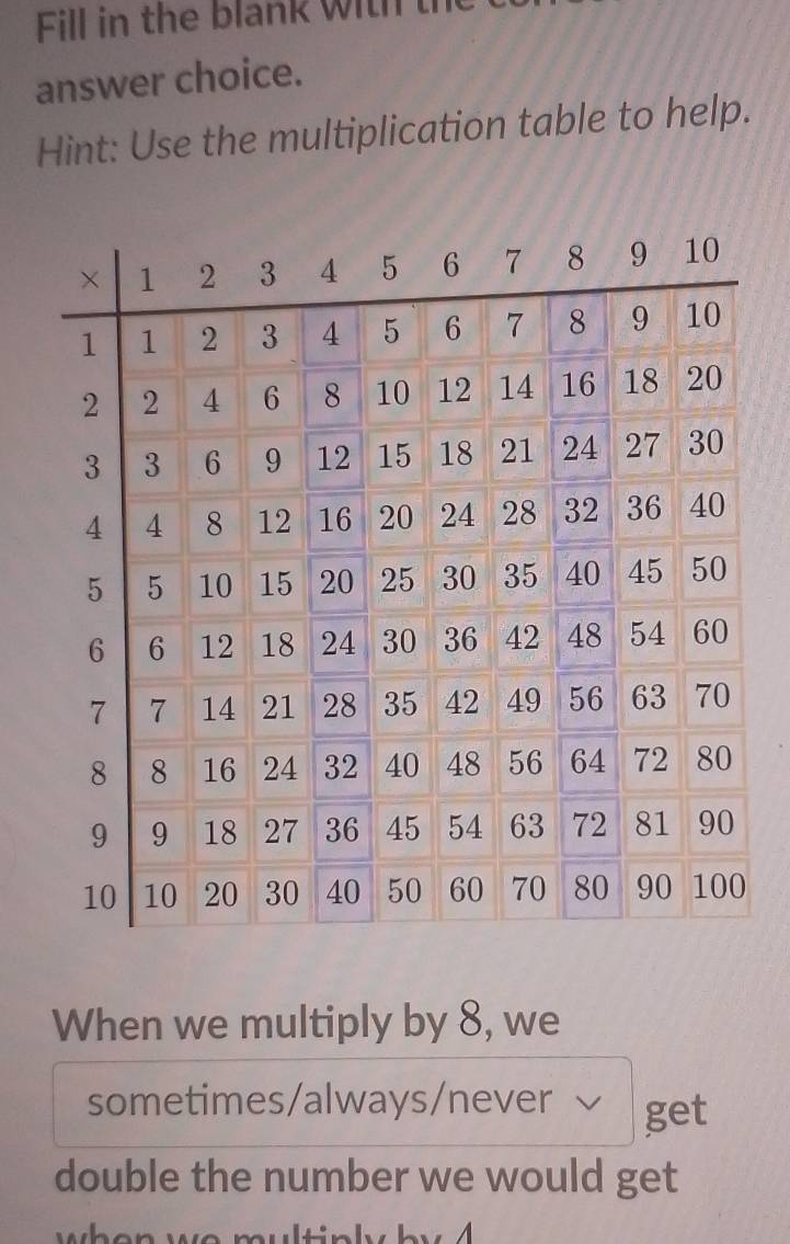 Fill in the blank with th 
answer choice. 
Hint: Use the multiplication table to help. 
When we multiply by 8, we 
sometimes/always/never V get 
double the number we would get 
when we multinly by 4