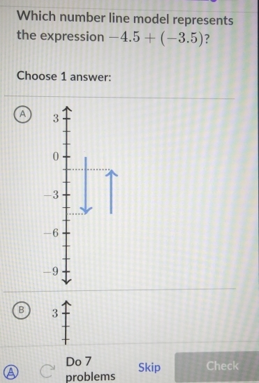 Which number line model represents
the expression -4.5+(-3.5) ?
Choose 1 answer:
A 3
0
-3
-6
-9
B 3
Do 7
A problems Skip Check