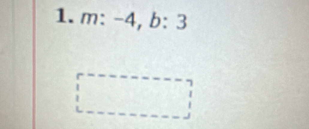 m: −4, b: 3