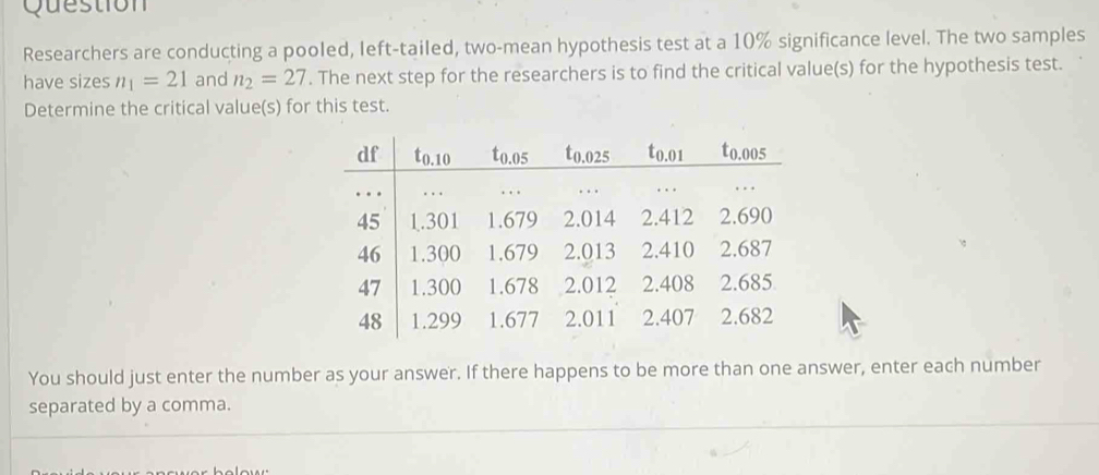 Question 
Researchers are conducting a pooled, left-tailed, two-mean hypothesis test at a 10% significance level. The two samples 
have sizes n_1=21 and n_2=27. The next step for the researchers is to find the critical value(s) for the hypothesis test. 
Determine the critical value(s) for this test. 
You should just enter the number as your answer. If there happens to be more than one answer, enter each number 
separated by a comma.