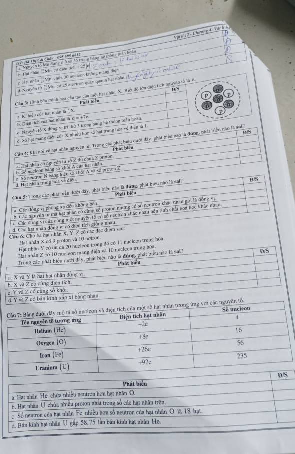 Vật li 12 - Chương 4: Vật lí s
D
GV: Hà Thị Cái Châu - 098 695 6812
2 Nguyên tổ Mn đứng ở ô số 55 trong bảng hệ thống tuần hoàn
b. Hạt nhân ' Mn có điện tích +25|
c. Hạt nhân #Mn chứa 30 nucleon không mang điện.
đ. Nguyên từ “Mr có 25 electron quay quanh hạt nhân
D/S
Cầu 3: Hình bên minh họa cầu tạo của một hạt nhân X. Biết độ lớn điện tích nguyên tổ là c.
p p
Phát biểu
q=+7e
b. Điện tích của hạt nhân là a. K/ hiệu của hạt nhân là "X.
p
c. Nguyên tổ X đứng vị trí thứ 3 trong bảng hệ thông tuần hoàn.
D/S
d. Số hạt mang điện của X nhiều hơn số hạt trung hòa về điện là 1.
Câu 4: Khi nói về hạt nhân nguyên tử. Trong các phát biểu dưới đây, phát biểu nào là đúng, phát biểu nào là sai?
Phát biểu
a. Hạt nhân có nguyên tử số Z thì chứa Z proton.
ố nucleon bằng số khối A của hạt nhân
và số proton Z.
Câu 6: Cho ba hạt nhân
Hạt nhân X có 9 proton và 10 notron.
nucleon trong đó có 11 nucleon trung hòa.