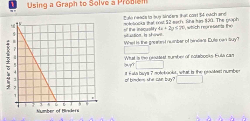 Using a Graph to Solve a Problem 
Eula needs to buy binders that cost $4 each and 
notebooks that cost $2 each. She has $20. The graph 
of the inequality 4x+2y≤ 20
, which represents the 
situation, is shown. 
What is the greatest number of binders Eula can buy? 
What is the greatest number of notebooks Eula can 
buy? □ 
If Eula buys 7 notebooks, what is the greatest number 
of binders she can buy?