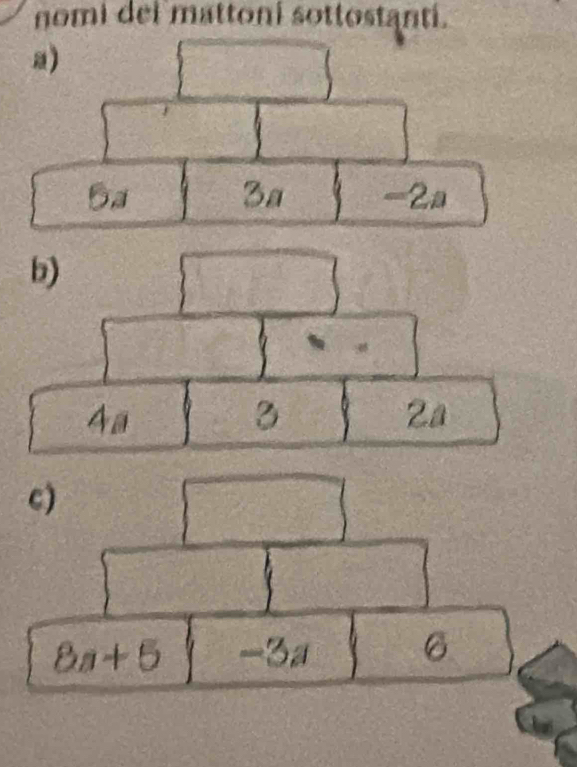 nomi del mattoni sottostanti. 
b) 
A
3
2a
c)
8a+5 -3a 6