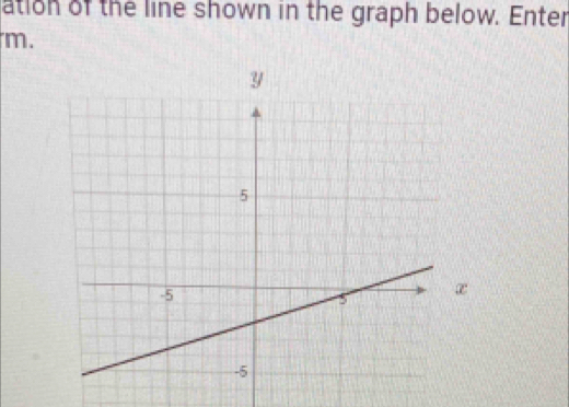 ation of the line shown in the graph below. Enter
m.