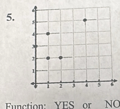 Function: YES or NO