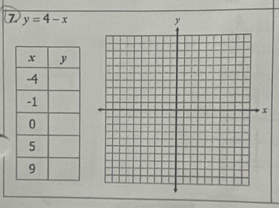 7 y=4-x