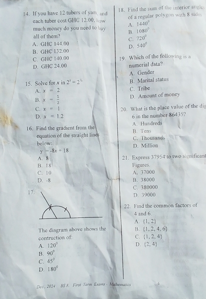 If you have 12 tubers of yam, and 18. Find the sum of the interior angle
each tuber cost GHC 12.00, how of a regular polygon with 8 sides.
much money do you need to buy A. 1440°
B. 1080°
all of them?
C. 720°
A. GHC 144.00
D. 540°
B. GHC 132.00
C. GHC 140.00 19. Which of the following is a
D. GHC 24.00 numerial data?
15. Solve for x in 2^x=2^(1/_2) A. Gender
B. Marital status
A. x=2 C. Tribe
B. x= 1/2  D. Amount of money
C. x=1 20. What is the place value of the dig
D. x=1.2 6 in the number 86435?
16. Find the gradient from the B. Tens A. Hundreds
equation of the straight lines C. Thousands
below: D. Million
y=-8x+18
A. 8 21. Express 37954 to two significan
B. 18 Figures.
C. 10 A. 37000
D. -8 B. 38000
17.C. 380000
D. 39000
22. Find the common factors of
4 and 6.
A.  1,2
The diagram above shows the B.  1,2,4,6
contruction of:
C.  1,2,4
A. 120° D.  2,4
B. 90°
C. 45°
D. 180°
Dec., 2024 BS 8. First Term Exams - Mathematics