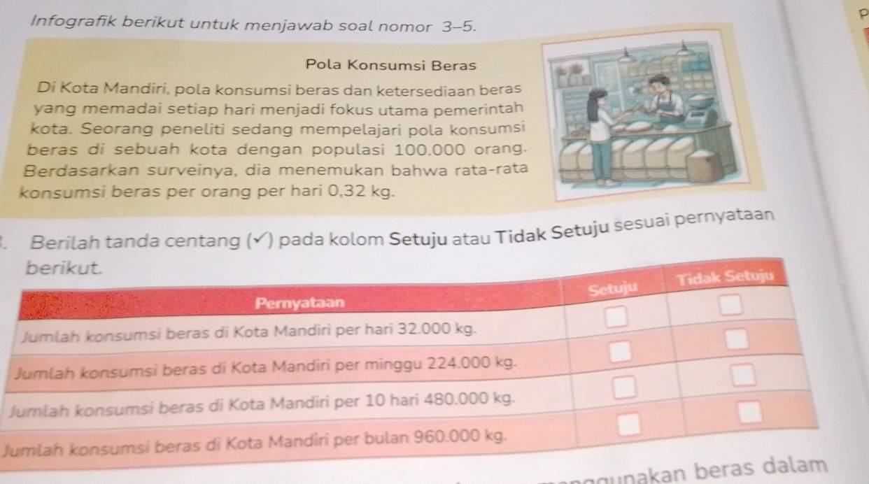 Infografik berikut untuk menjawab soal nomor 3--5. 
Pola Konsumsi Beras 
Di Kota Mandiri, pola konsumsi beras dan ketersediaan beras 
yang memadai setiap hari menjadi fokus utama pemerintah 
kota. Seorang peneliti sedang mempelajari pola konsumsi 
beras di sebuah kota dengan populasi 100.000 orang. 
Berdasarkan surveinya, dia menemukan bahwa rata-rata 
konsumsi beras per orang per hari 0,32 kg. 
. Berilah tanda centang (√) pada kolom Setuju atau Tidak Setuju sesuai pernyataan 
J 
J 
u a an