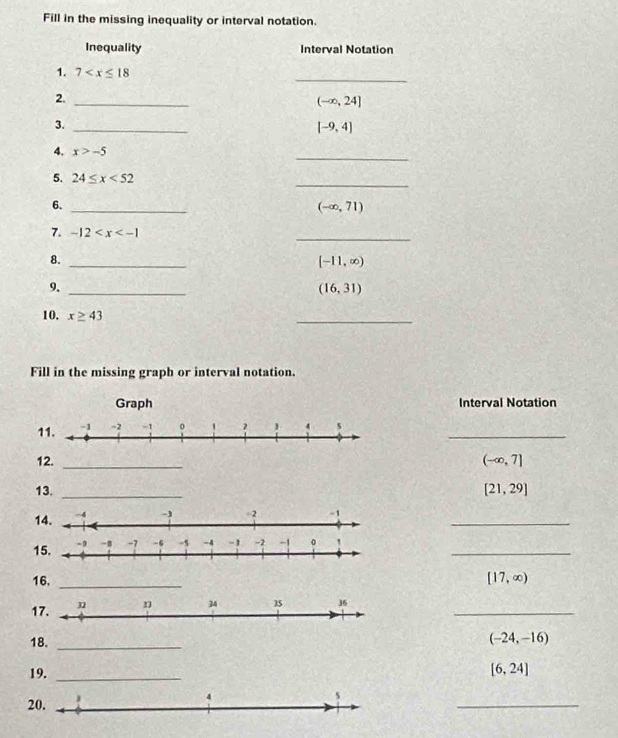 Fill in the missing inequality or interval notation. 
Inequality Interval Notation 
_ 
1. 7
2._
(-∈fty ,24]
3. 
_
[-9,4]
4. x>-5
_ 
5. 24≤ x<52</tex> 
_ 
6. 
_
(-∈fty ,71)
7. -12
_ 
8._
[-11,∈fty )
9. 
_
(16,31)
10. x≥ 43
_ 
Fill in the missing graph or interval notation. 
Graph Interval Notation 
_ 
11. 
12. _ (-∈fty ,7]
13. _ [21,29]
14. 
_ 
_ 
15. 
16, _ [17,∈fty )
17._ 
18._
(-24,-16)
19._
[6,24]
20. 
_