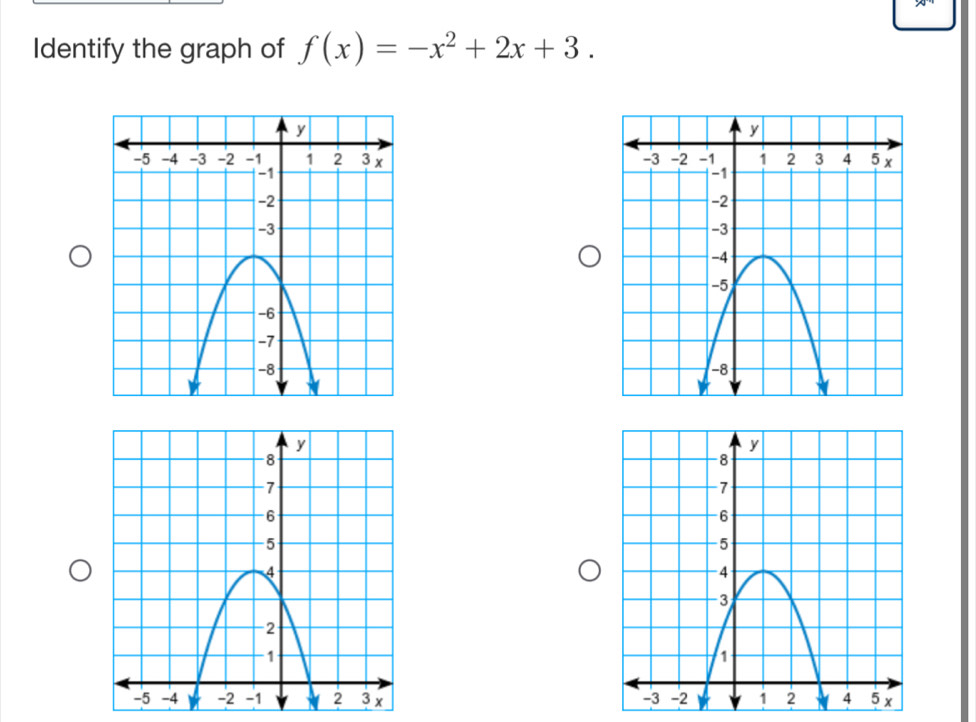 Identify the graph of f(x)=-x^2+2x+3.