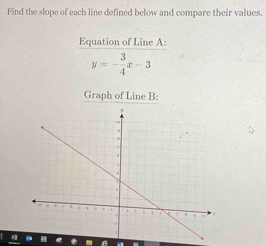 Find the slope of each line defined below and compare their values. 
Equation of Line A :
y=- 3/4 x-3
Graph of Line B :