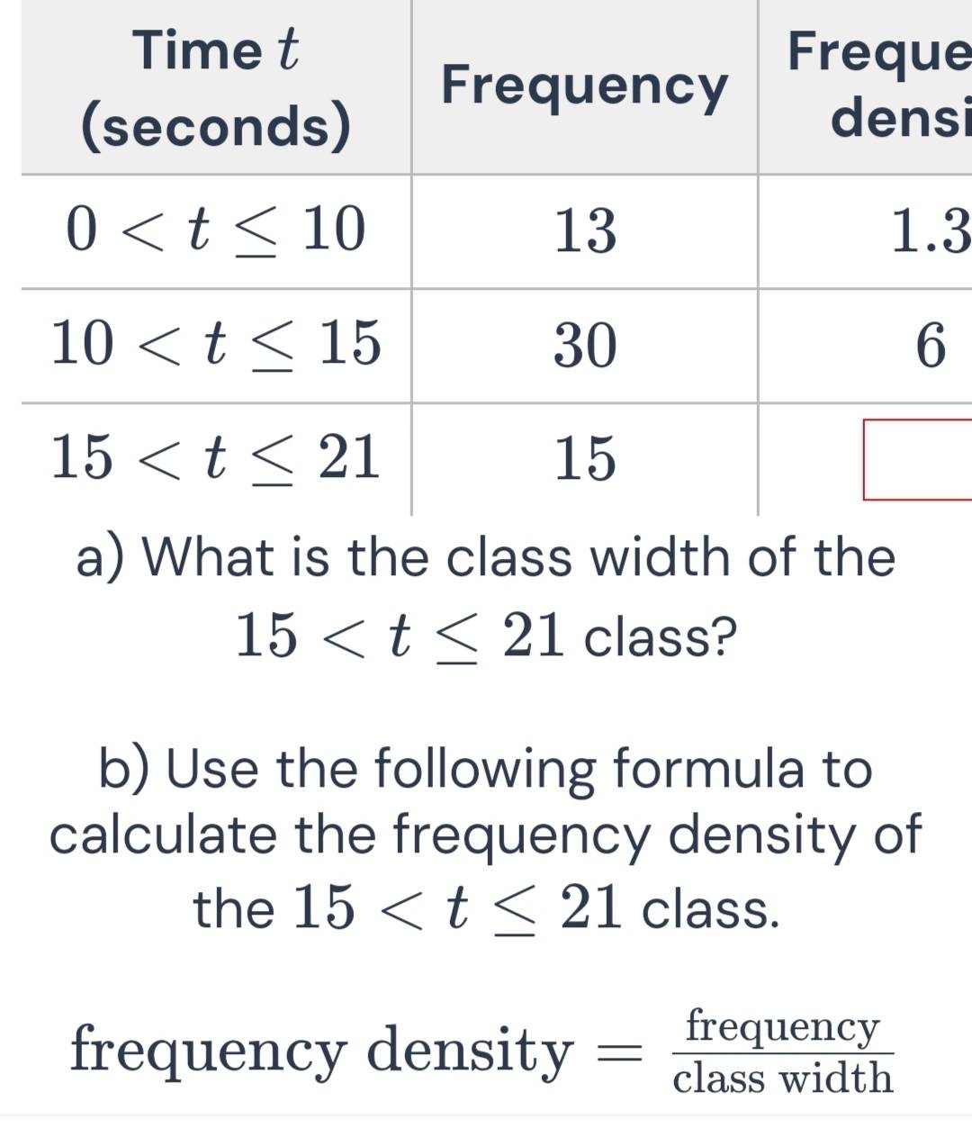 si
3
15 class?
b) Use the following formula to
calculate the frequency density of
the 15 class.
frequency density^- = frequency/classwidth 