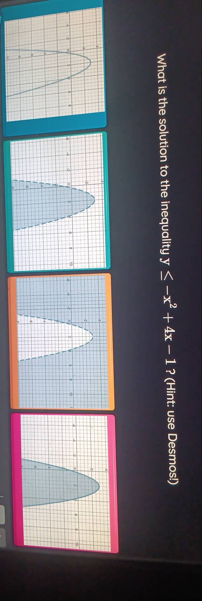 What is the solution to the inequality y≤ -x^2+4x-1 ? (Hint: use Desmos!)