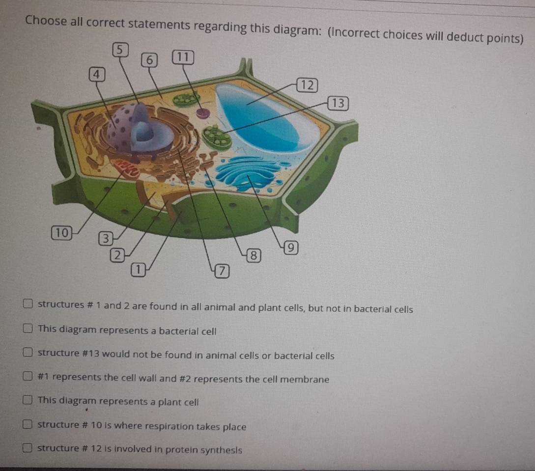 Solved: Choose all correct statements regarding this diagram ...
