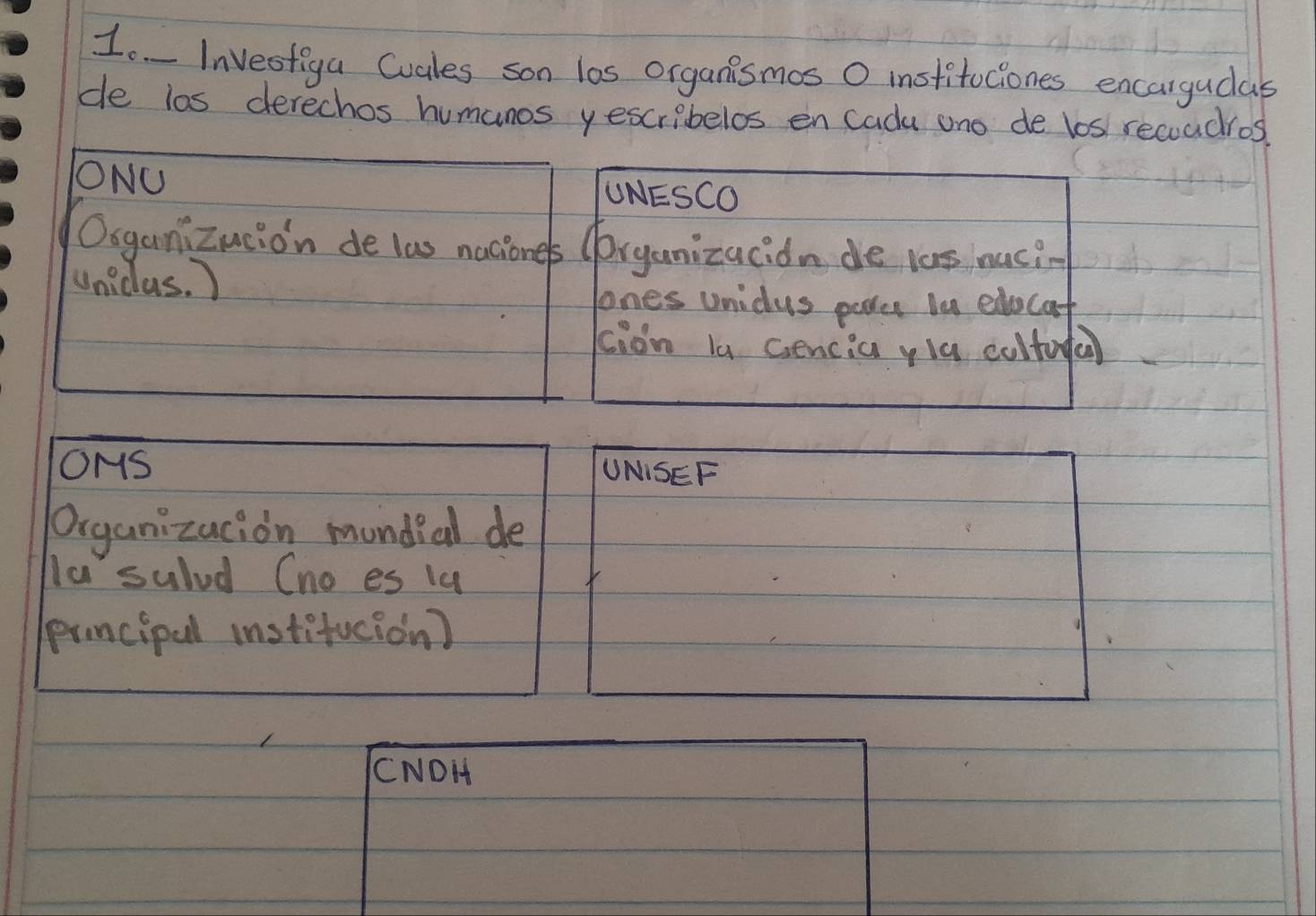 1.- Inveotiga Cvales son los organismos O institociones encargudas 
de las derechos humanos yescribelos en cadu ono de los recoudros 
CNDH