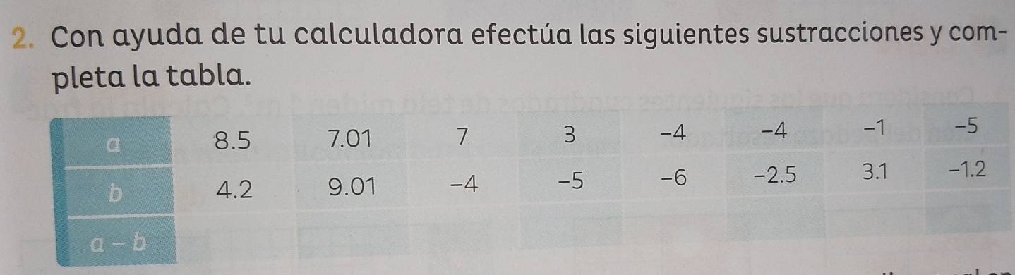 Con ayuda de tu calculadora efectúa las siguientes sustracciones y com- 
pleta la tabla.